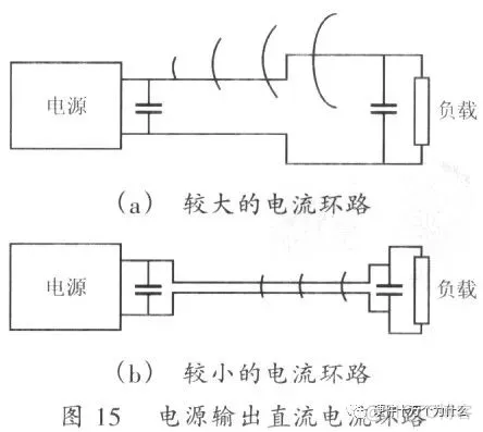 【经典】开关电源PCB设计要点分析_旁路电容_22